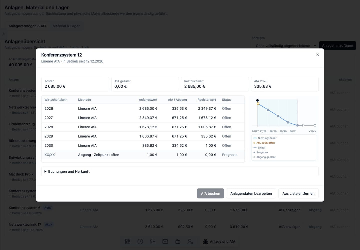 Desktop-Ansicht von Anlagen & AfA in Neuronize ERP